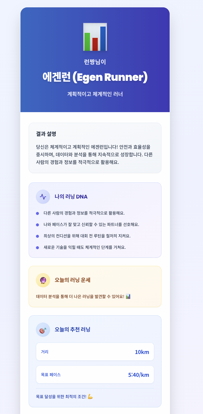 컨텐트 이미지